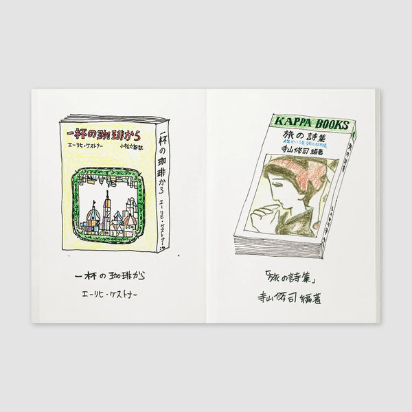 Traveler's Company Traveler's Notebook Refill 008 Sketch Paper Passport Size