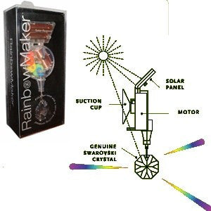 kikkerland rainbow maker regnbue maskine køb i areastore.dk